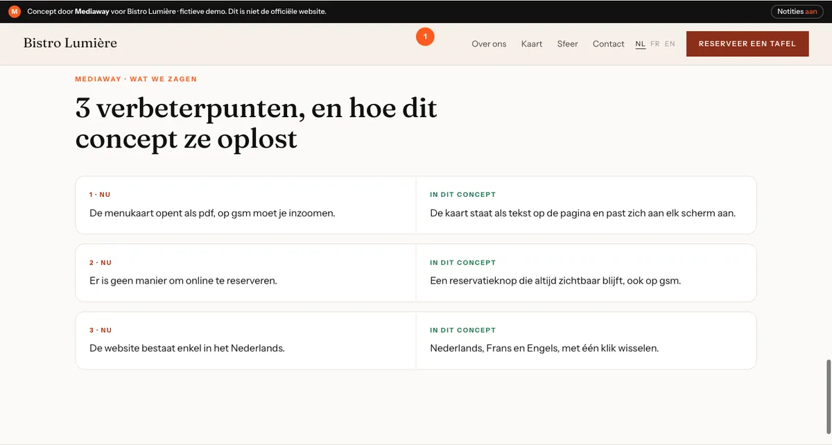 Wat we zagen, wat we verbeterden